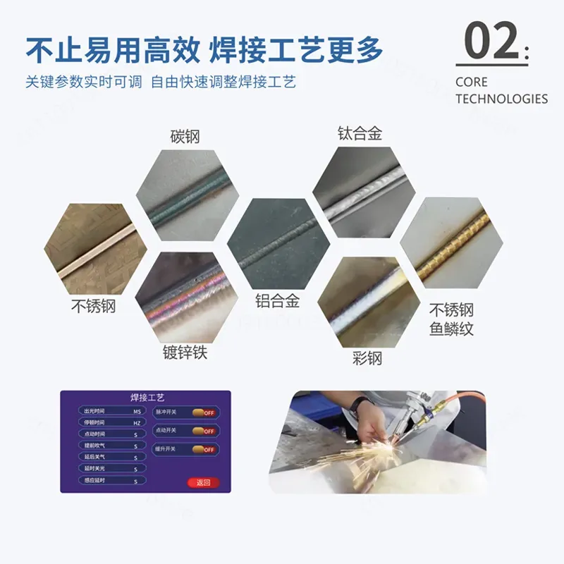 for Handheld Laser Welding Mac - Industrial Laser Welding Machine Hand Held recensione e prezzo