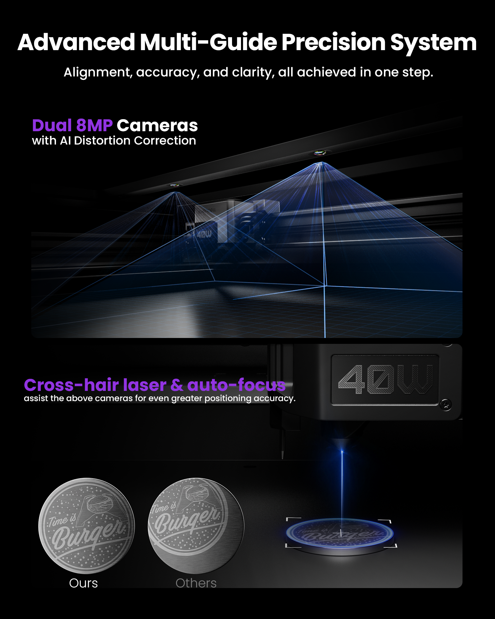 Aliencell X1 Diode Laser Engra - Industrial Laser Fabric Cutting Machine recensione e prezzo