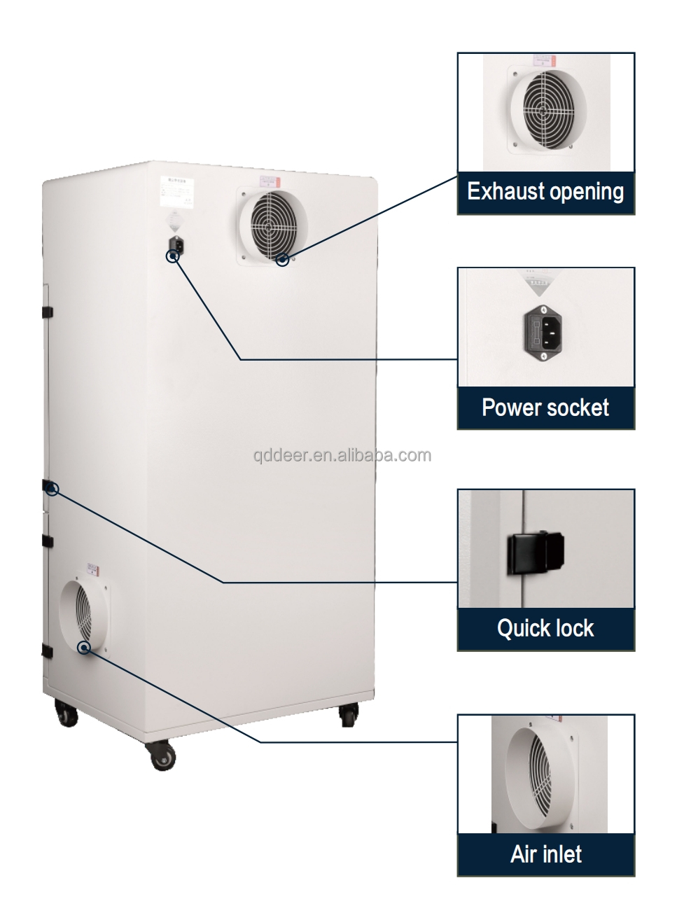 Best Selling Industrial Lab  F - Industrial Laser Fume Extractor recensione e prezzo