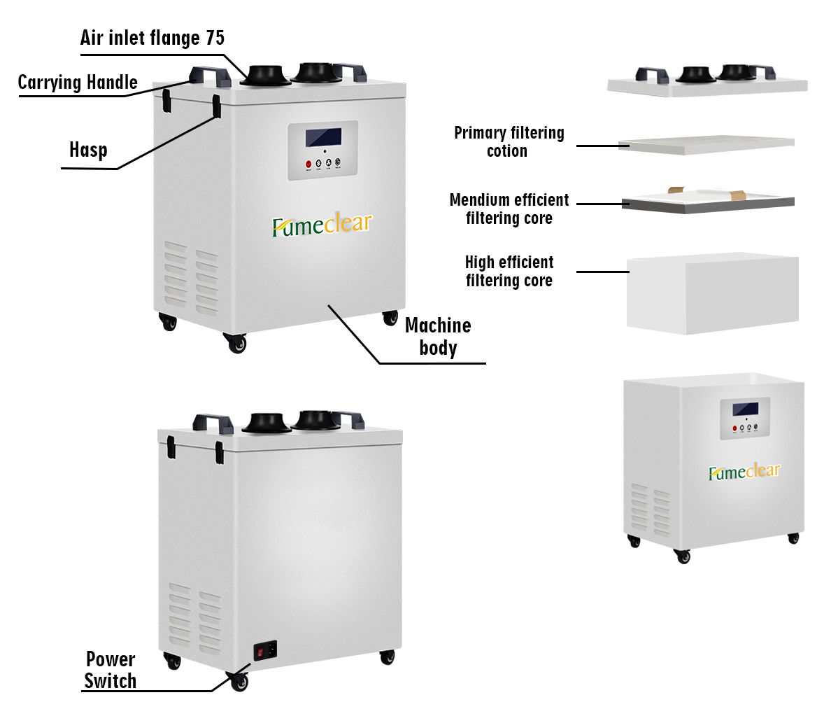 Strong Suction Industrial Weld - Industrial Laser Fume Extractor recensione e prezzo