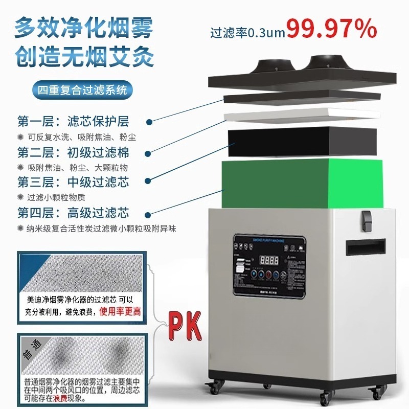 High Efficiency Industrial Wel - Industrial Laser Fume Extractor recensione e prezzo