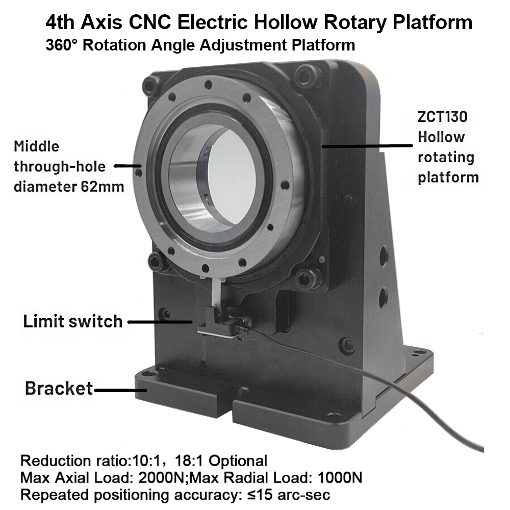 Fourth 4th Axis CNC Electric H - Industrial Visual recensione e prezzo