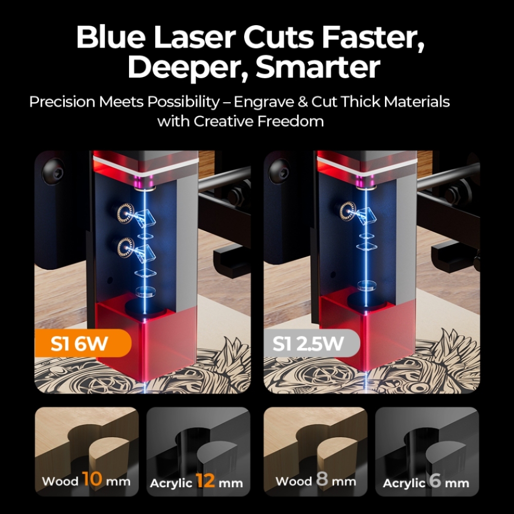 ACMER S1 Mini Laser Engraving  - Industrial Laser Cutting Machine recensione e prezzo