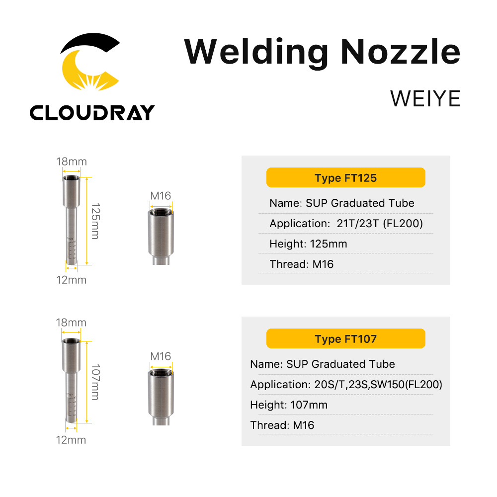 Cloudray WEIYE Hand-held Laser - Industrial Laser Head recensione e prezzo