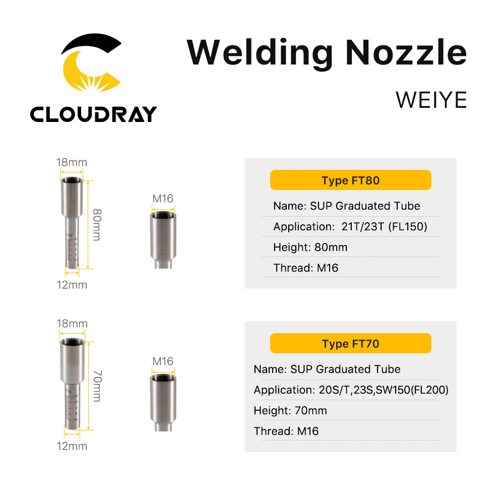 Cloudray WEIYE Hand-held Laser - Industrial Laser Head recensione e prezzo