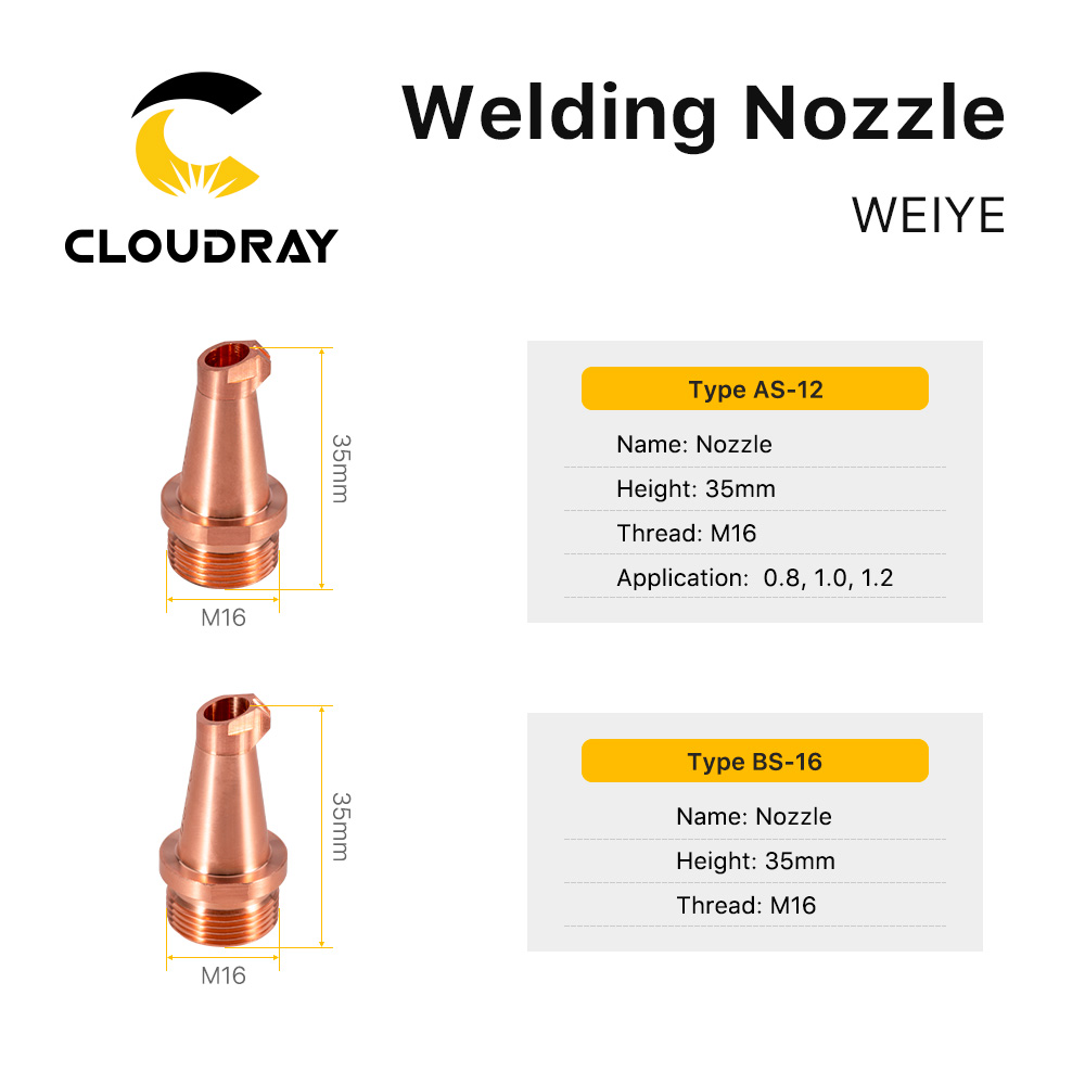 Cloudray WEIYE Hand-held Laser - Industrial Laser Head recensione e prezzo