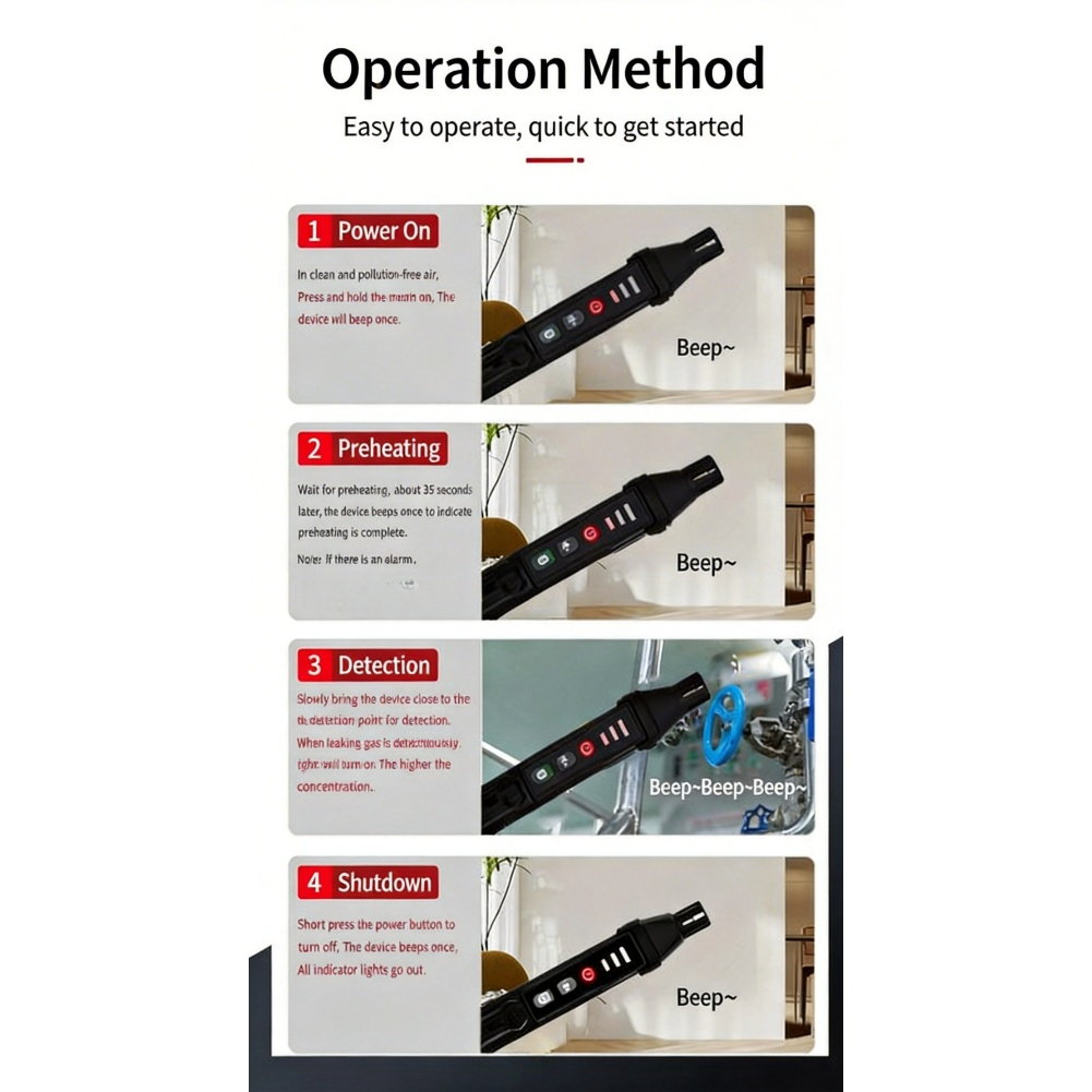Portable Pen Shape Gas Detecto - Industrial Visual recensione e prezzo