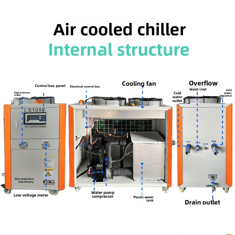 Air-Cooled Chiller Industrial  - Industrial Laser For Sale recensione e prezzo