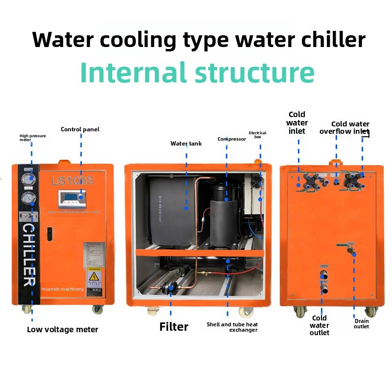 Air-Cooled Chiller Industrial  - Industrial Laser For Sale recensione e prezzo