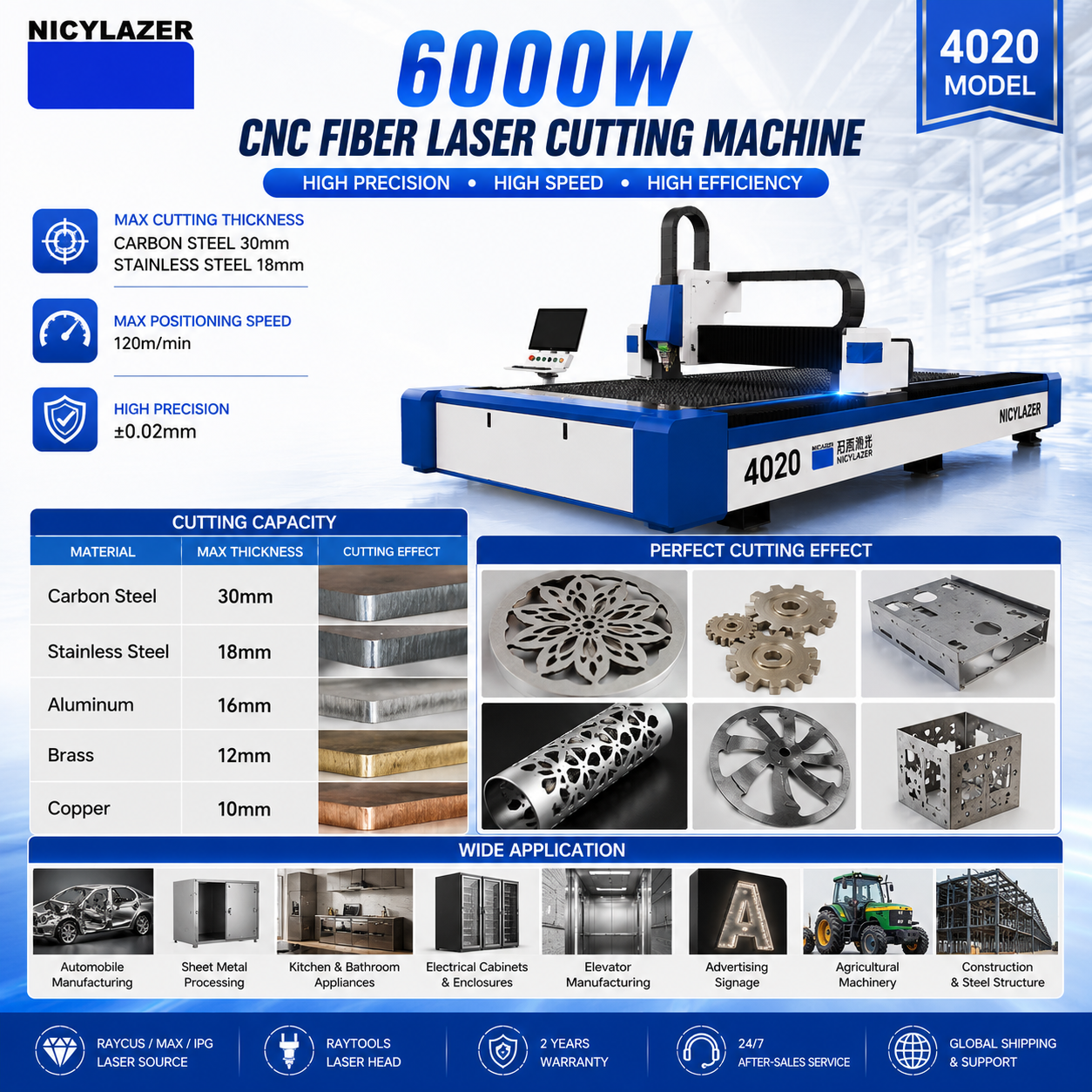 CNC Fiber Laser Cutting Machin - Industrial Laser Cutter For Metal recensione e prezzo