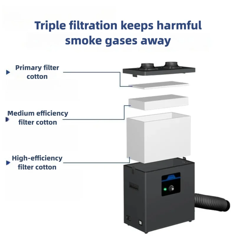 Industrial Soldering Fume Extr - Industrial Laser Fume Extractor recensione e prezzo