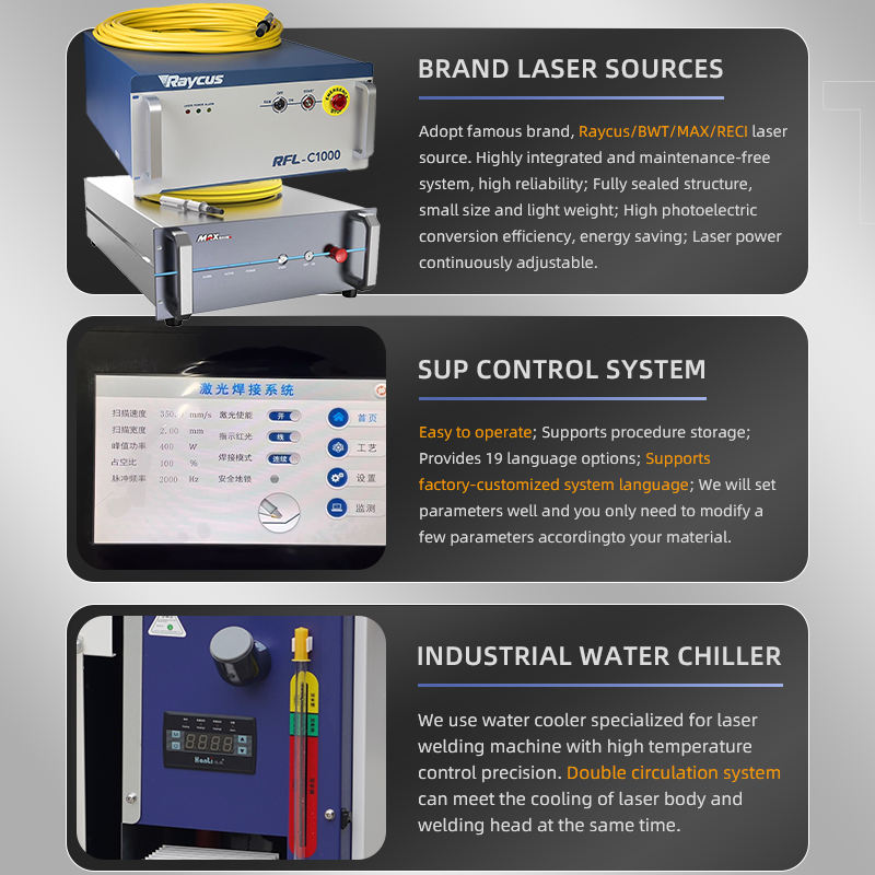 4 in 1 Double Wire Feed Laser  - Industrial Laser Welding Tool recensione e prezzo