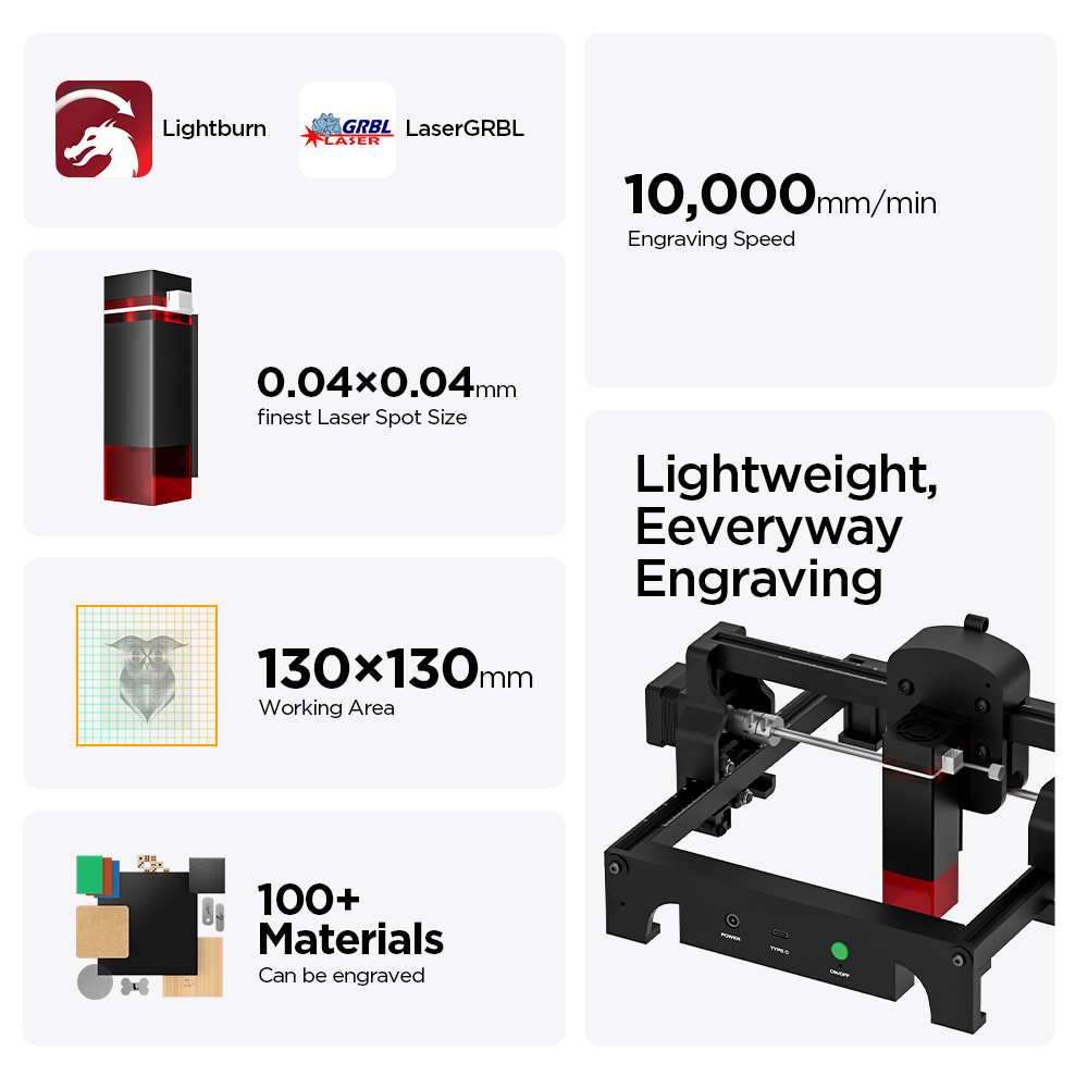 ACMER S1 2.5/3.5/6W Laser Engr - Industrial Laser Cutting Machine recensione e prezzo