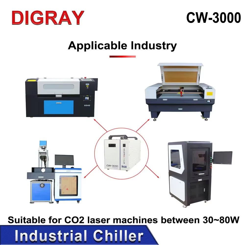 DIGRAY Industrial Chiller CW30 - Industrial Laser Cutting Machine recensione e prezzo